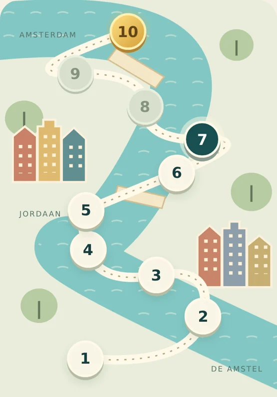 Actual Amsterdam level map with canals, bridges, houses and the route through the Jordaan.